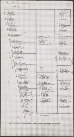 Feuille 54 A.