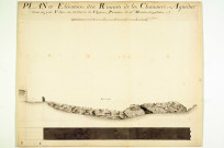 Plan et élévation des ruines de la chaussée-aqueduc dans un petit vallon, au territoire de Chapon, Paroisse de Saint-Martin-la-Plaine.