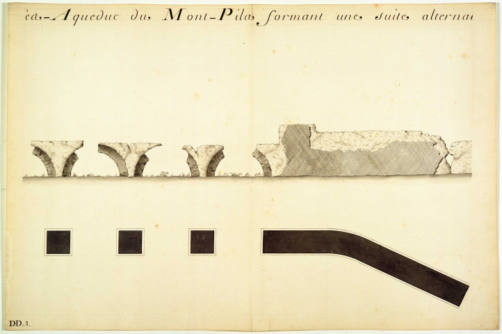 Plan et élévation des ruines de deux ponts et trois chaussées-aqueduc du Mont-Pilat.