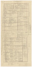 Feuille 34 A.
