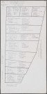 Feuille 38 B.