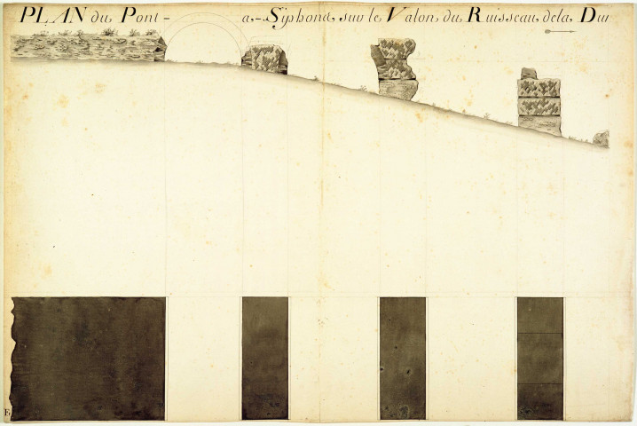 Plan du pont à siphons sur le vallon du ruisseau de la Durèze, Paroisse de Saint-Genis-Terre-Noire avec l'élévation de ses ruines.