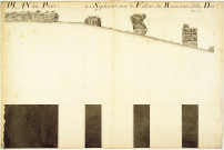 Plan du pont à siphons sur le vallon du ruisseau de la Durèze, Paroisse de Saint-Genis-Terre-Noire avec l'élévation de ses ruines.