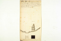 Plan et élévation de la droite du pont-aqueduc du vallon de l'Arc-Solet à l'occident de Saint-Chamont.