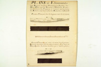 Plans et élévation de deux chaussées-aqueduc du Mont-Pilat sur la Paroisse d'Orlienas.