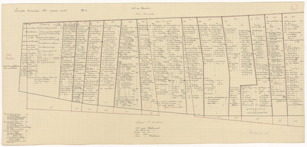 Feuille 33 B.