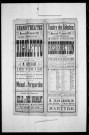 Résurrection : pièce en cinq actes et un prologue. Auteur : Henri Bataille. (Théâtre des Célestins).
