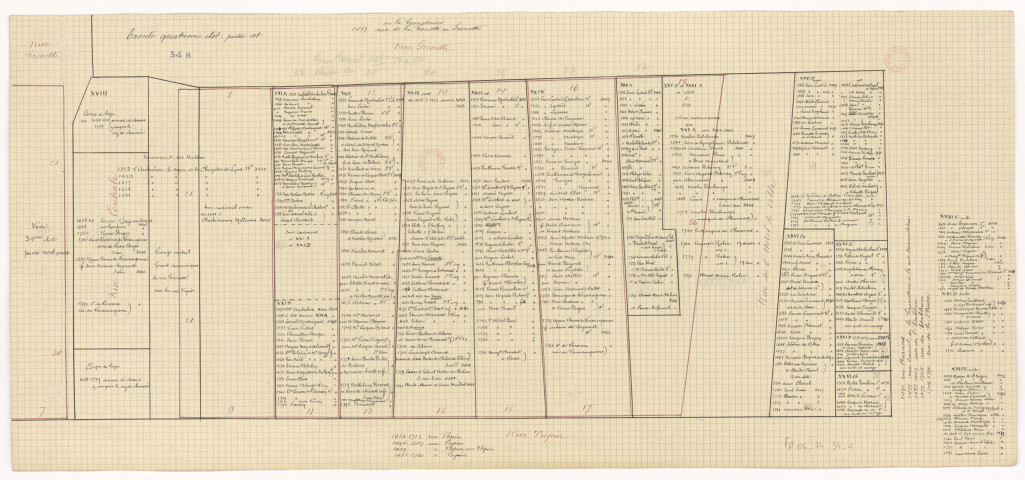 Feuille 34 B.
